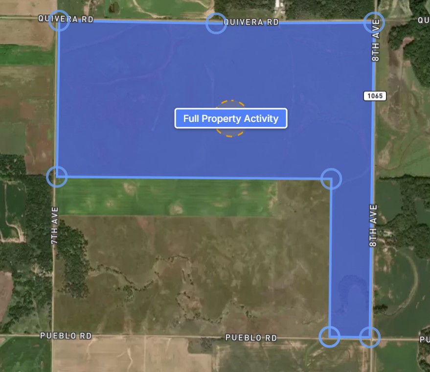Full Property Activity